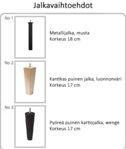 Ermatiko Kent avokulmasohva vuoteella, eri värejä