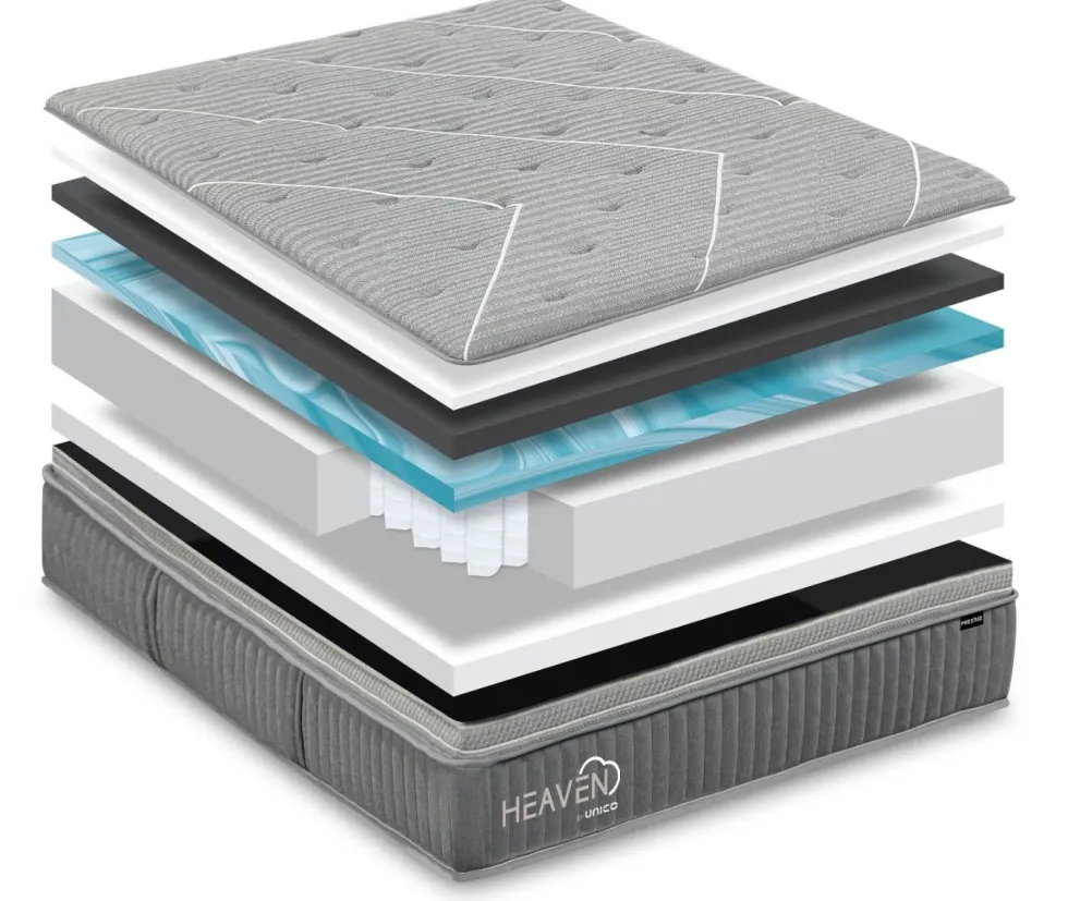Heaven Prestige Marble blue™ Memory -ergopatja, eri kokoja