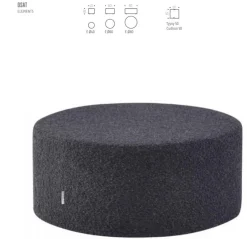 Interface pyöreät rahit, eri vaihtoehtoja