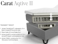 Jensen Carat Aqtive II -säätösänky 90x200cm