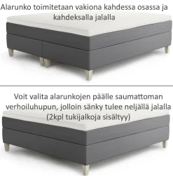 Jensen Carat jenkkisänky 160x200cm