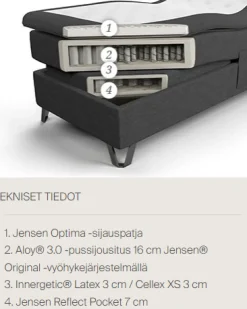 Jensen Majestic Aqtive ll- säätösänky 105x210cm