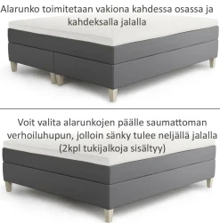 Jensen Majestic jenkkisänky 180x210cm