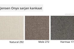 Jensen Onyx moottorisänky Aqtive II, eri kokoja