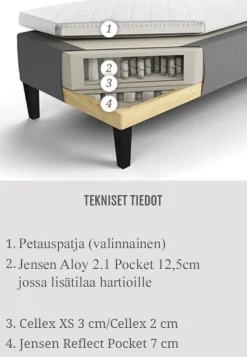 Jensen Opal runkosänky 120x200cm
