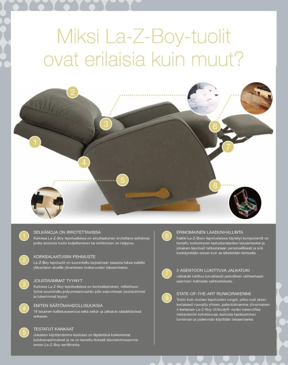 La-Z-Boy Ethan recliner mekanismituoli, vaaleanharmaa