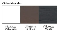 LM Ojala Helmi-yöpöytä nro 17, eri värejä