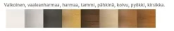 Mauno Tuppi Oy Ovikaappi, 200x80