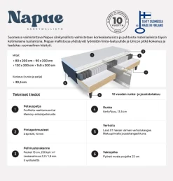 Napue runkosänky 80x200