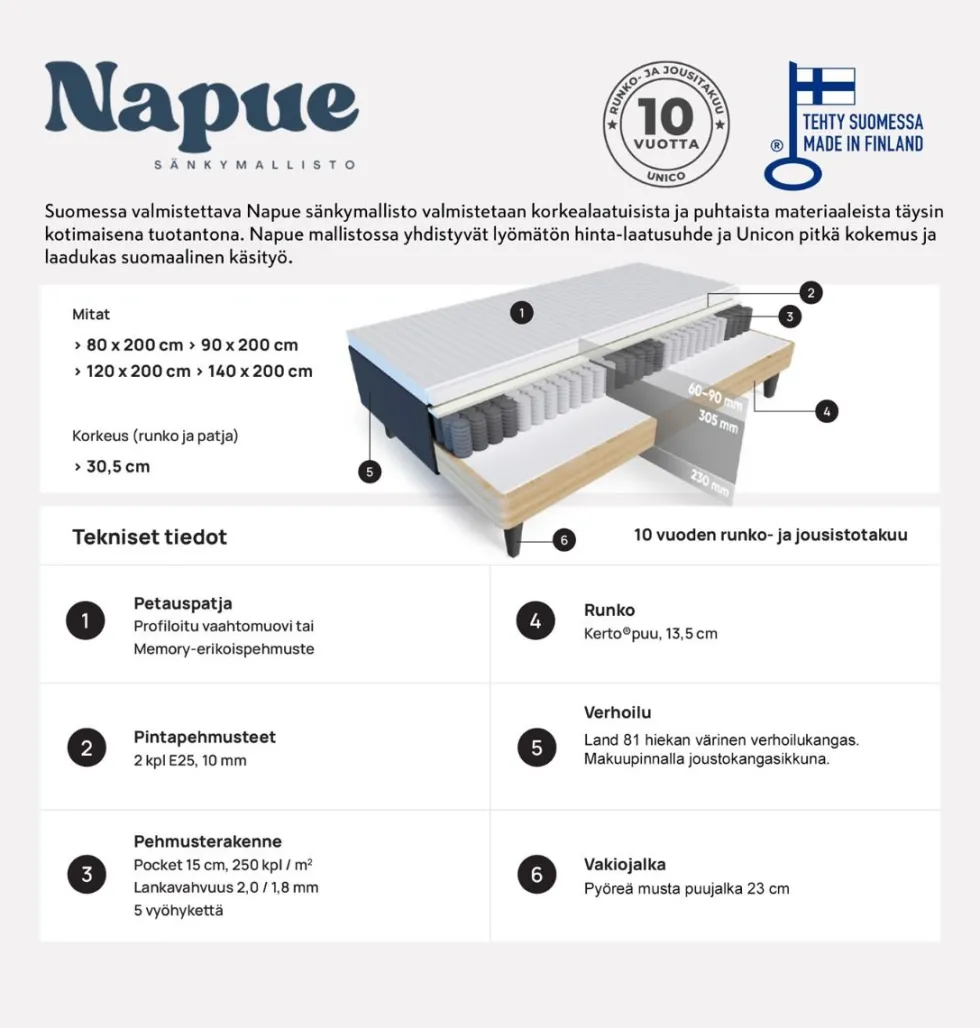 Napue runkosänky 160x200