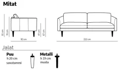 Neiser Lario 3-ist sohva 212cm, beige