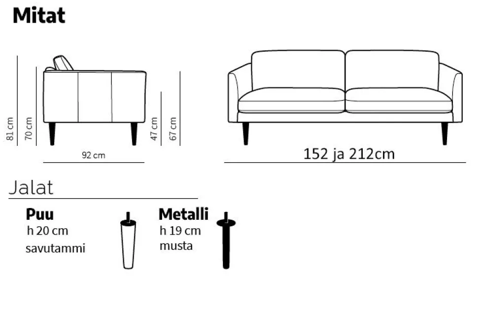 Neiser Lario 3+2 sohvakalusto, harmaa
