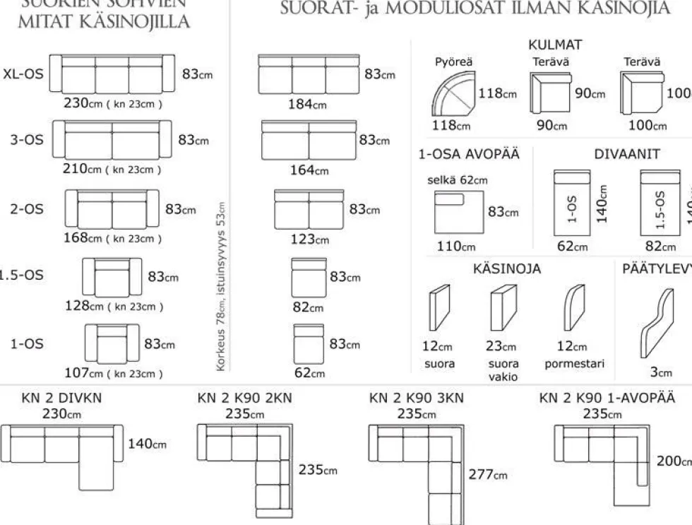PK Furniture Ada divaanisohva, kangasverhoiltu