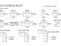 PK Furniture Madeira kulmasohva, kangasverhoiltu