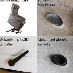 PK Furniture Topp Kick reclinertuoli, kangasverhoiltu