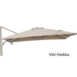 Roman aurinkovarjon varakankaat, eri kokoja ja värejä