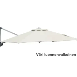 Roman aurinkovarjon varakankaat, eri kokoja ja värejä