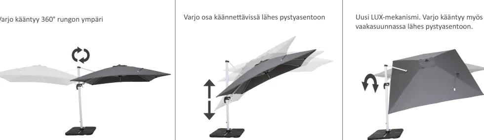Roman LUX aurinkovarjo 3x3m, hiekan väri