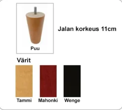 Senna vuodesohva, eri värejä