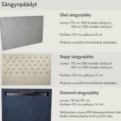Sinfonia Premium moottorisänky 160x200 cm