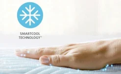 Tempur Ergoplus tyyny, S-koko