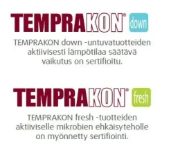 Tempur Fit Classic Standard peitto 150x210cm