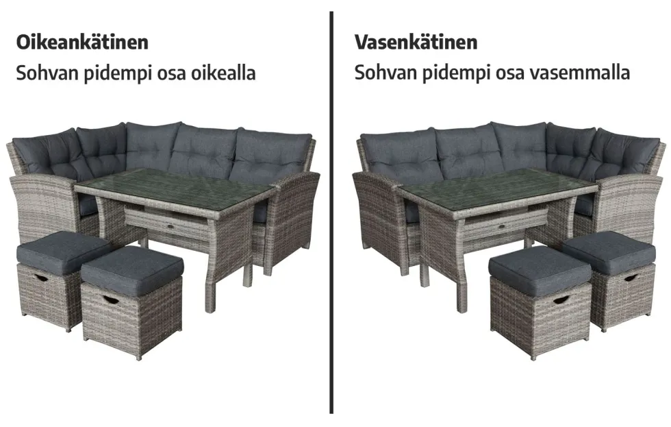 Trondheim polyrottinki kulmasohva