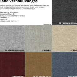 Unico Anna vuodetuoli, eri värejä