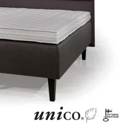 Unico Sensus petauspatja 80x200cm