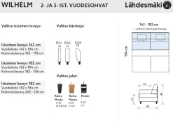 Wilhelm vuodesohva, eri vaihtoehtoja