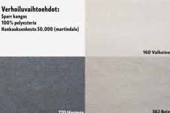 Wilhelm vuodesohva, eri vaihtoehtoja